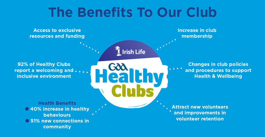 Healthy club Benefits for Clubs